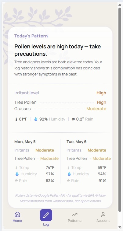PollenPredictor home screen showing today's pollen and irritant levels